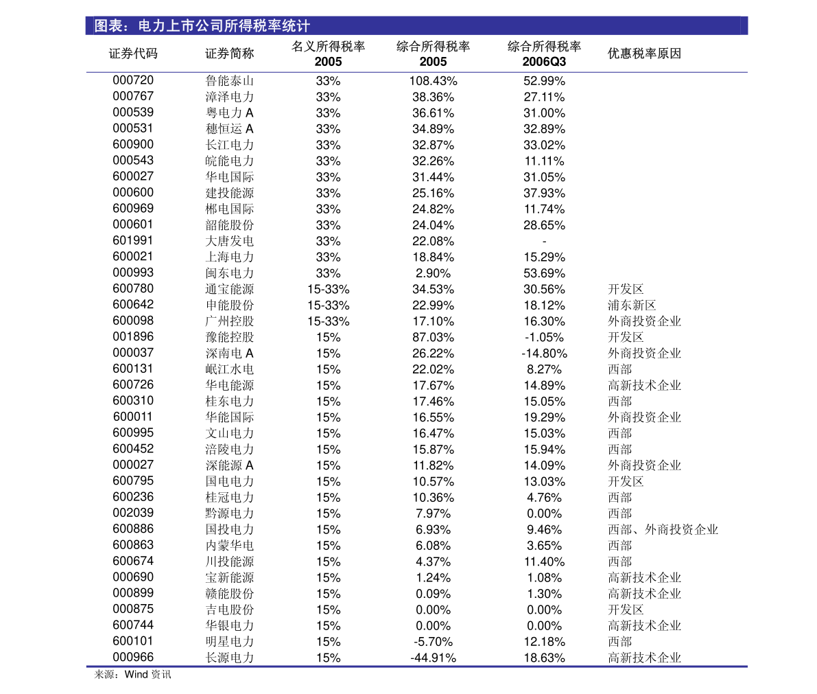 新澳门资料大全正版资料2024年免费下载,家野中特,数据详解说明_程序版12.323