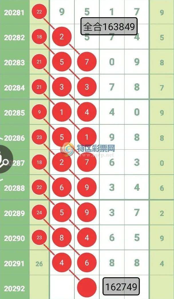 最准一肖100%中一奖,精准数据评估_家居版96.654