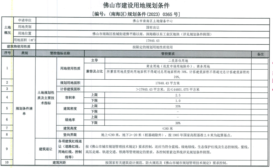 工程机械快换辅具 第168页