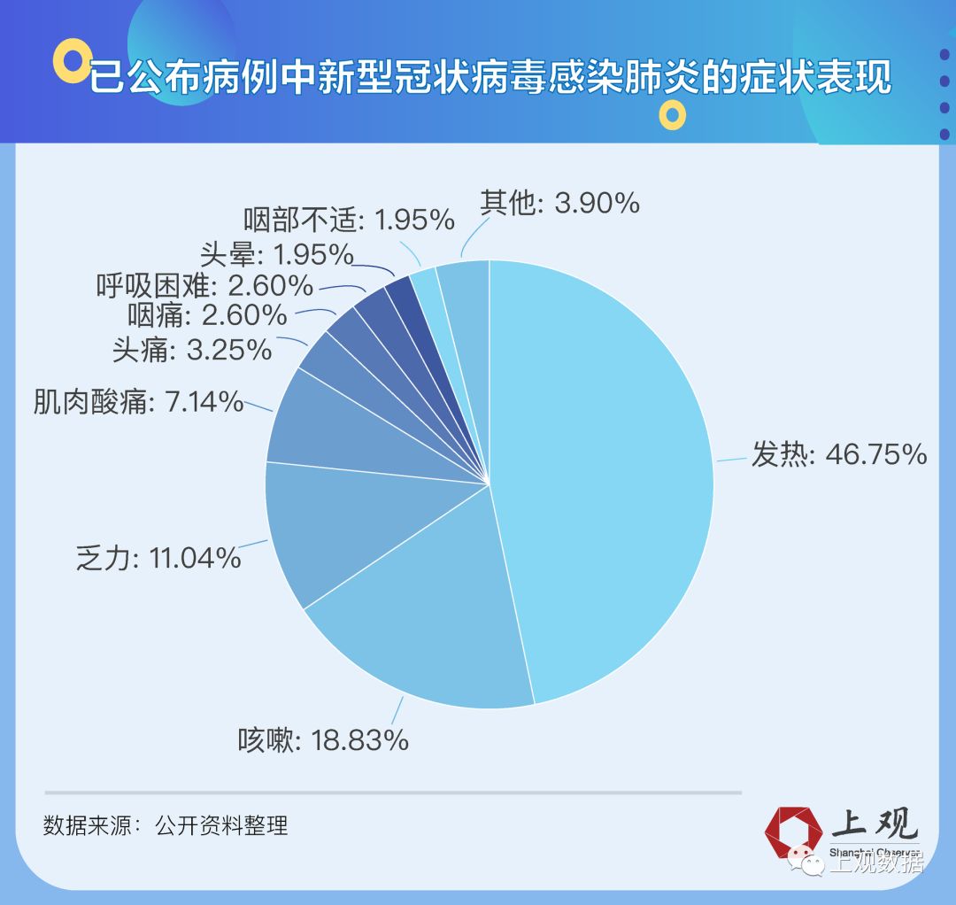工程机械设备价格 第175页