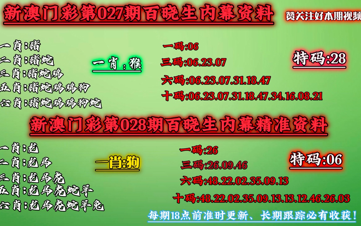 澳门必中一一肖一码服务内容,持续改进策略_明亮版82.590