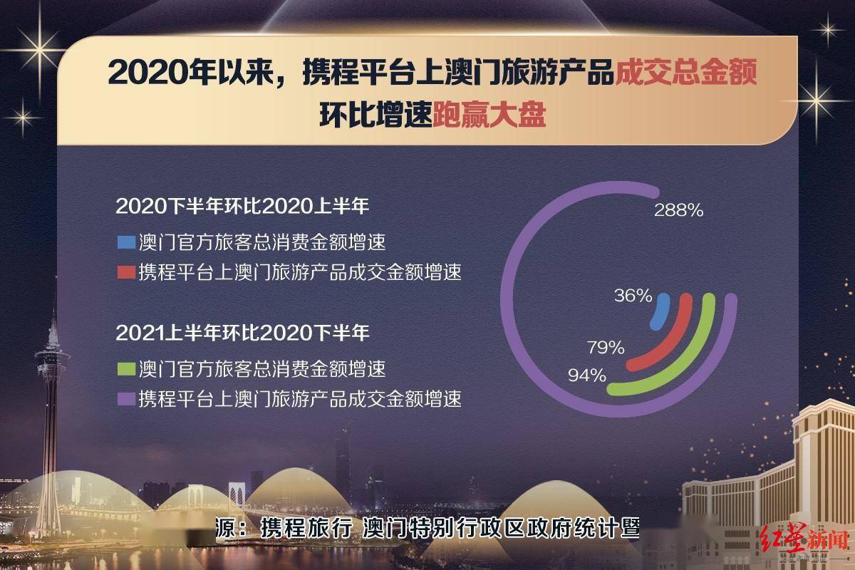 襄阳成工工程机械 第165页
