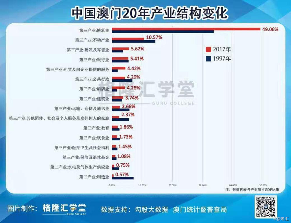 澳门最精准正精准龙门2024,数据解释说明规划_方案版24.518