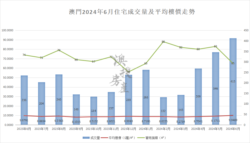 工程机械应急救援车 第173页