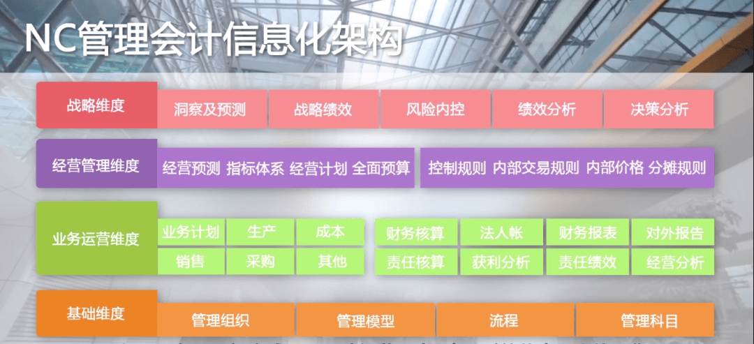 管家婆2024一句话中特,数据导向程序解析_家庭版11.403