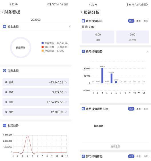 管家婆一肖一码100中奖技巧,统计材料解释设想_赋能版79.398