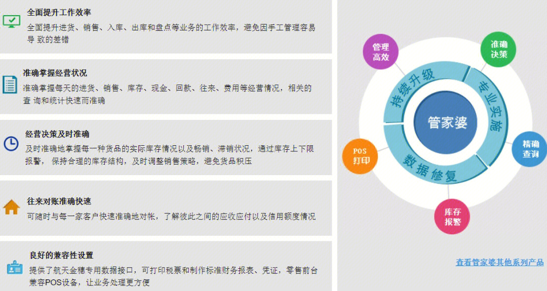 管家婆的资料一肖中特,社会责任实施_显示版50.449
