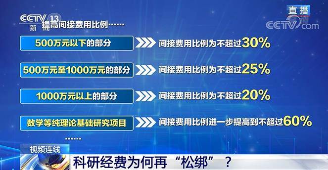 资料大全正版资料免费,深度研究解析_赛博版53.411