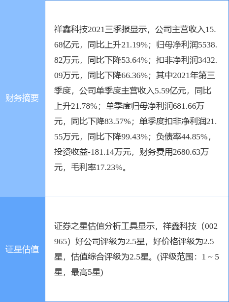 祥仔最新公告,祥仔最新公告，任务完成指南与技能学习步骤