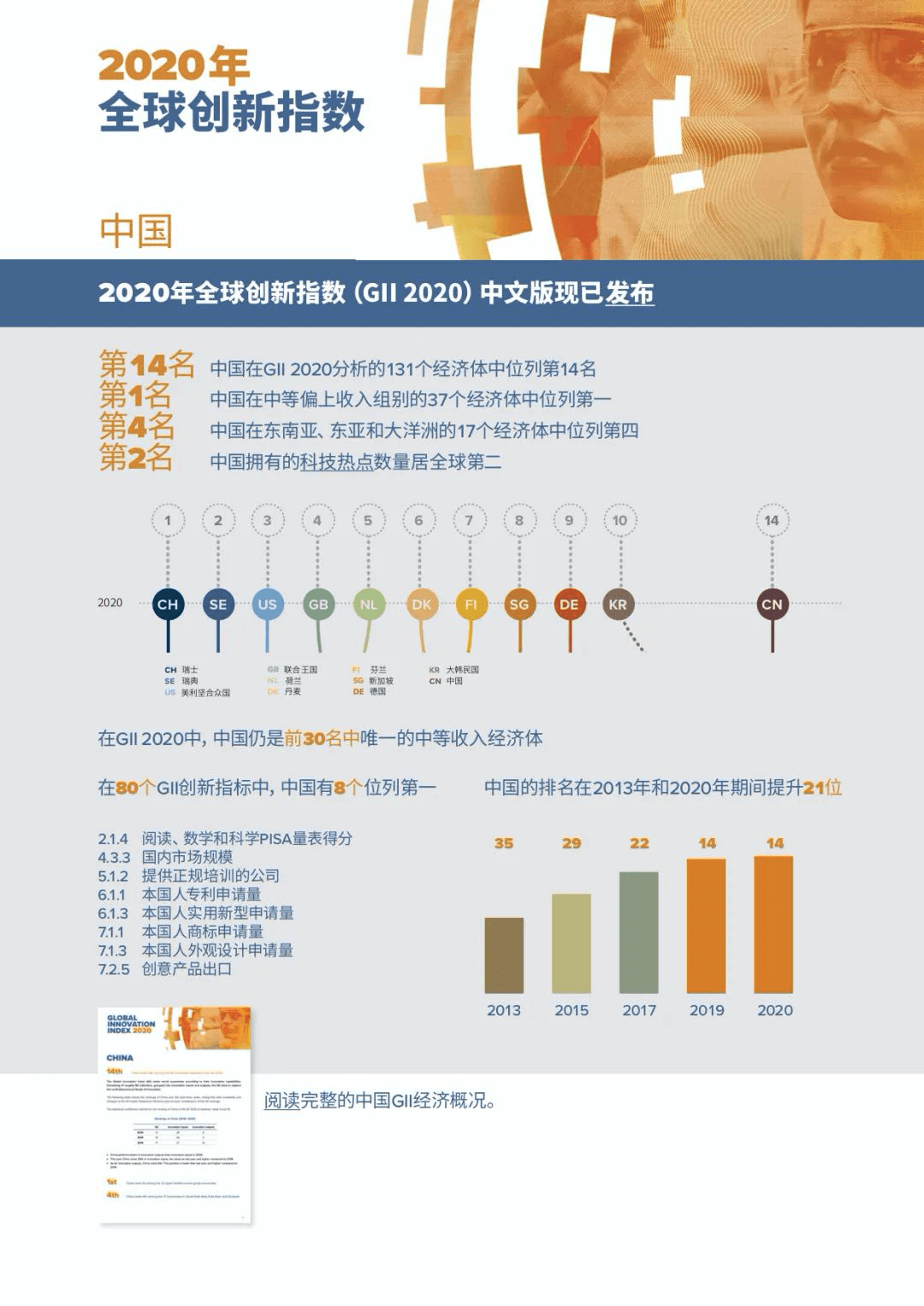 2004澳门天天开好彩大全,工商管理学_创造力版43.226