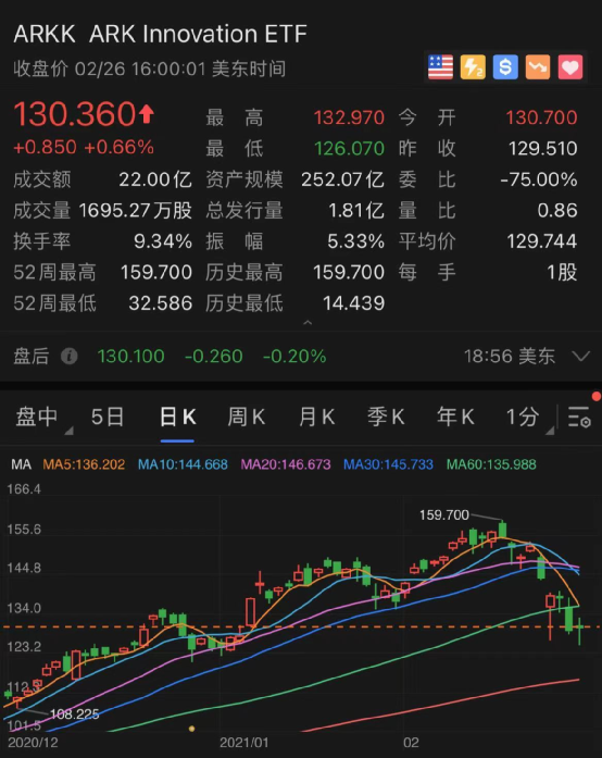 工程机械设备价格 第167页