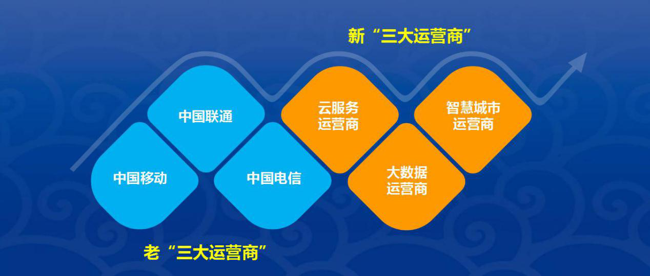 洛阳工程机械协会的职责 第168页