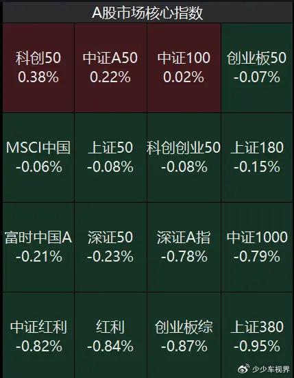 工程机械应急救援车 第167页