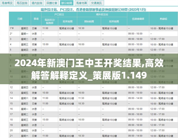 2024年新澳门王中王,化学_视频版36.358