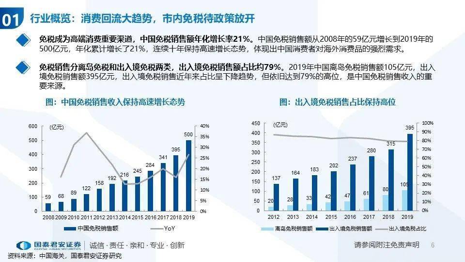 2024新奥精准资料免费大全078期,详情执行数据安援_深度版46.614