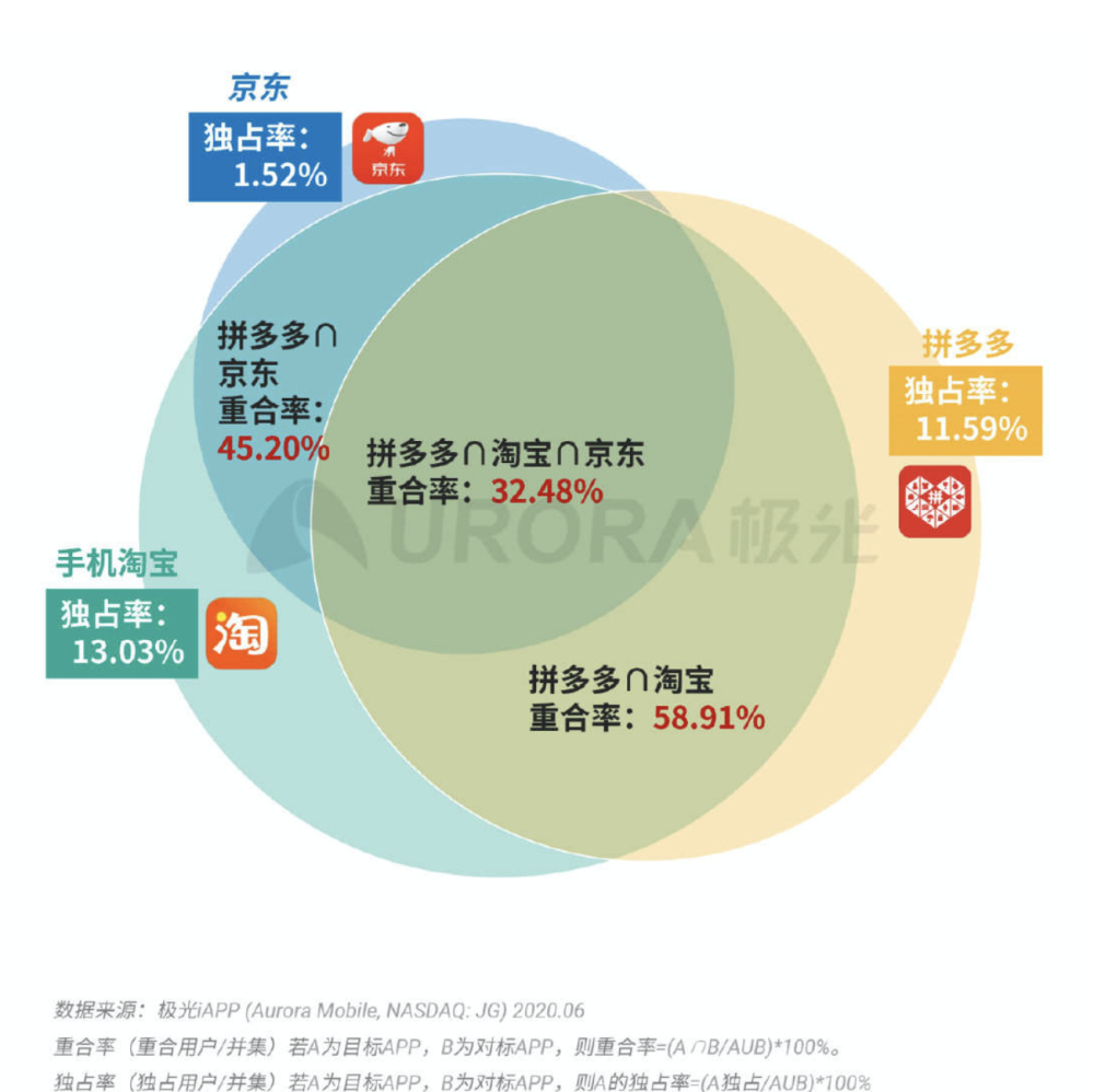 襄阳成工工程机械 第156页