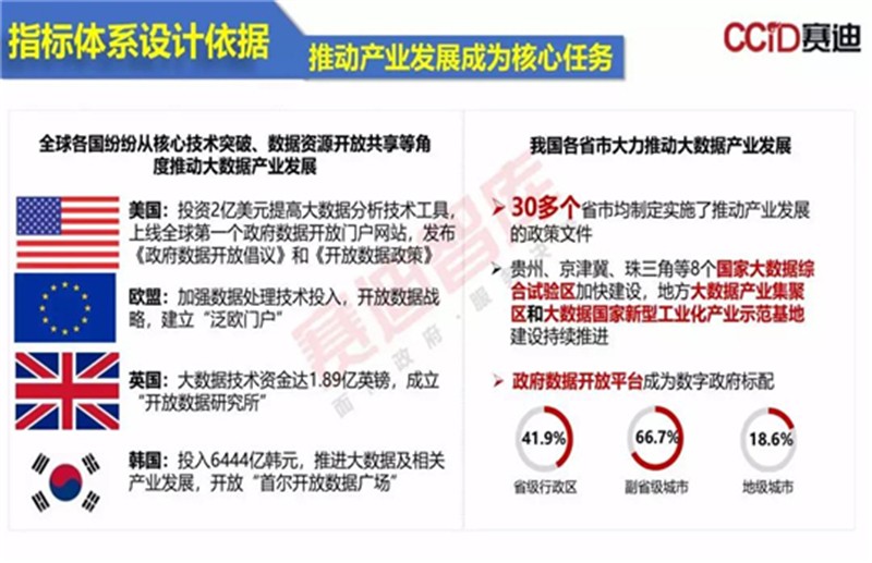 工程机械设备价格 第164页
