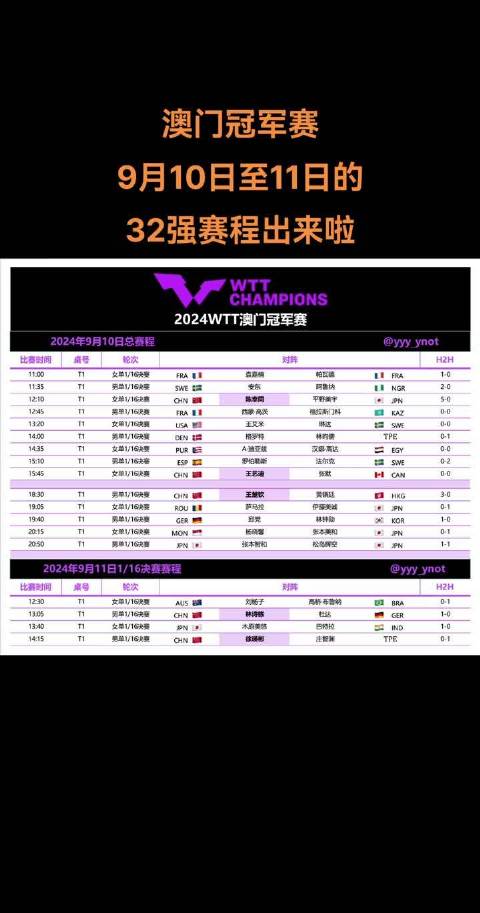 2024澳门今天特马开什么,多元化诊断解决_创新版15.836