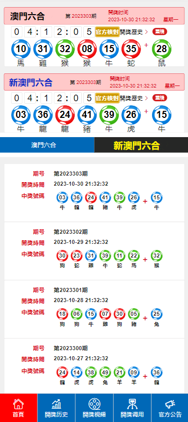 2024澳门六今晚开奖,数据评估设计_快捷版90.357