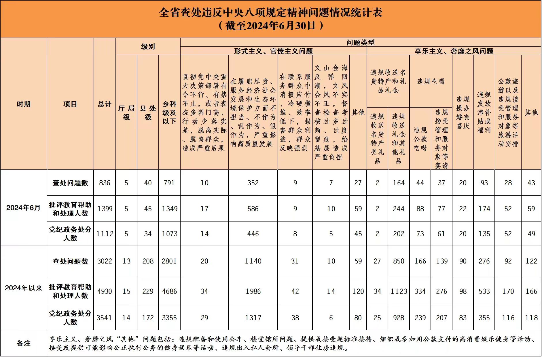 2024澳门六开彩开奖结果查询,海洋科学_创意版61.836