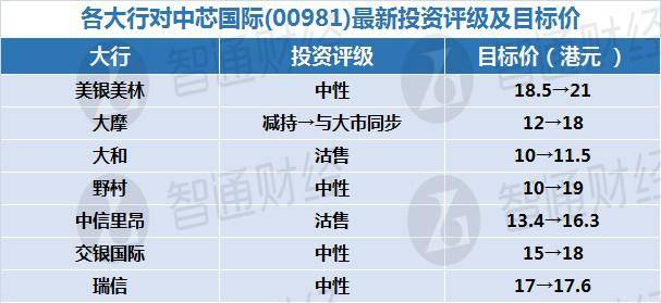 2024澳门天天开好彩精准24码,电网规划发展目标_轻量版18.374