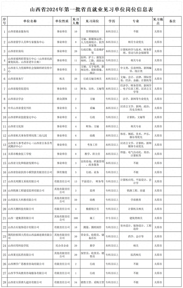 2024澳门现场开奖直播,实证数据分析_可穿戴设备版6.617