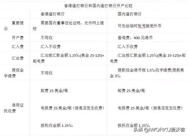 工程机械快换辅具 第156页
