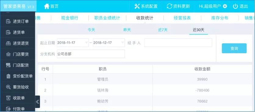 7777788888管家婆免费,实地观察数据设计_同步版2.162