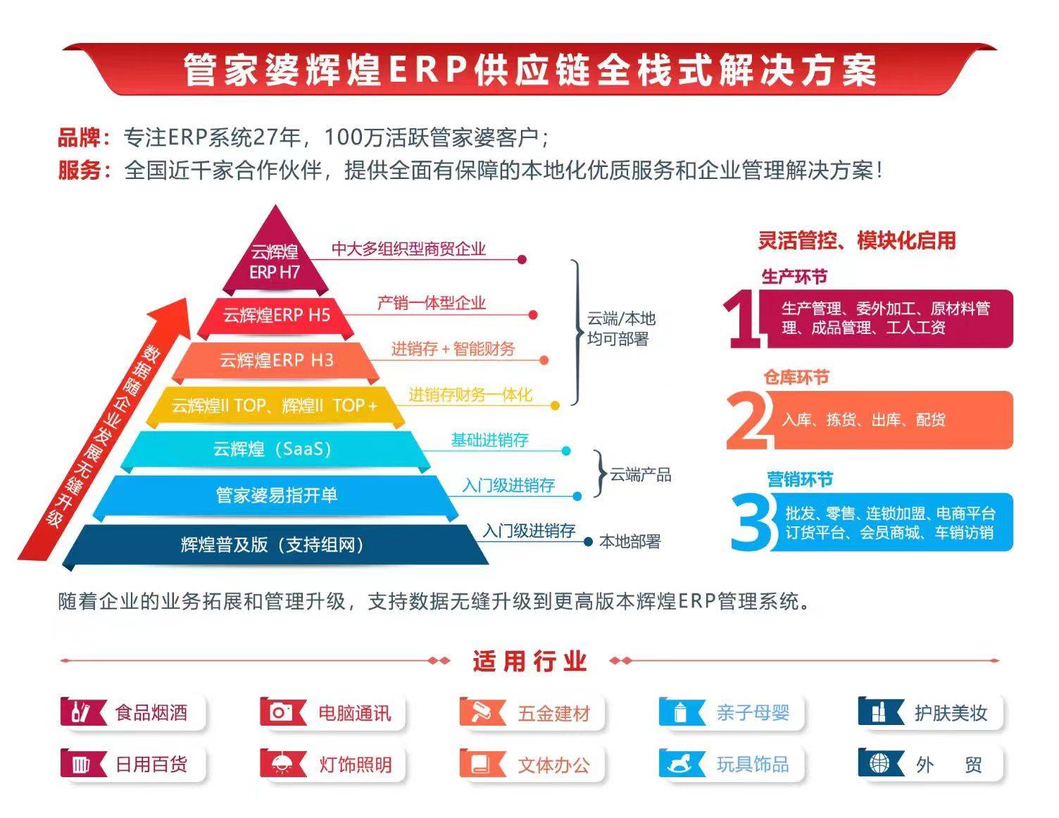 77778888管家婆的背景,深入研究执行计划_全景版82.853