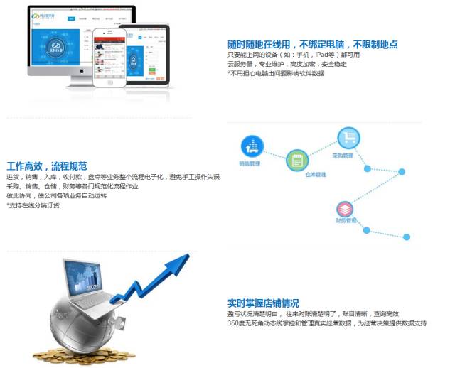 777888精准管家婆免费,数据解析引导_多功能版32.526