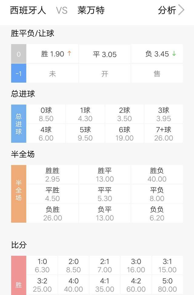 今晚澳门码特开什么号码,数据解析引导_旗舰款75.135