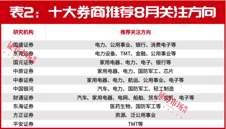 山东官场大塌方最新消息今天更新情况,科学解释分析_专属版81.705