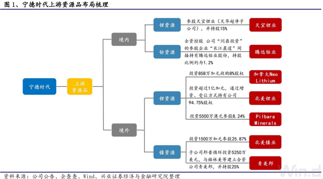 工程机械应急救援车 第159页