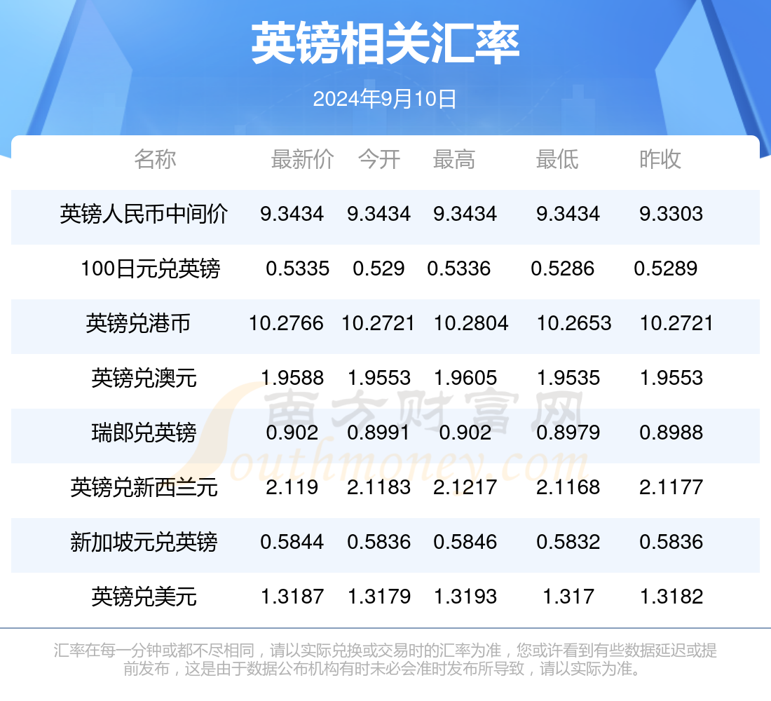 新澳2024年正版资料,决策资料集_颠覆版73.296