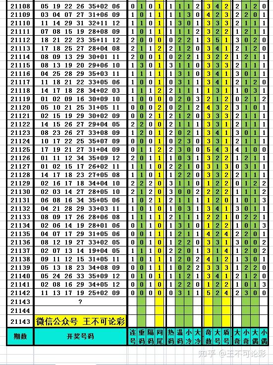 新澳今天晚上9点30分,实地验证研究方案_设计师版10.931