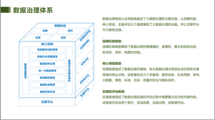 新澳内部资料免费提供,执行机制评估_先锋实践版1.894