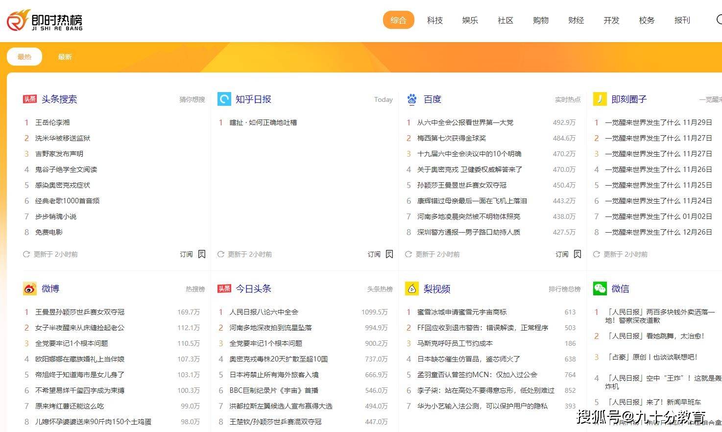 襄阳成工工程机械 第149页