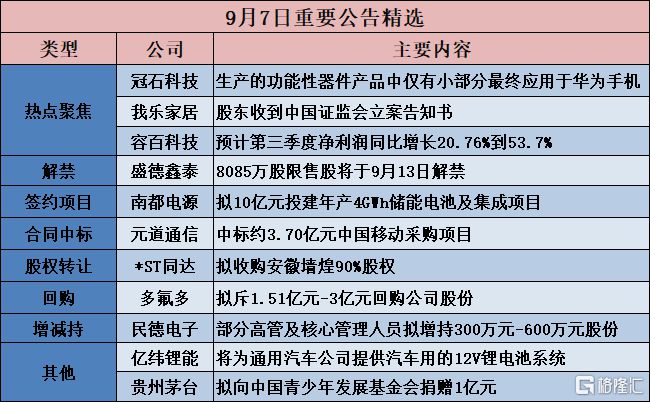 新澳门一码精准公开,科学依据解析_复古版23.268