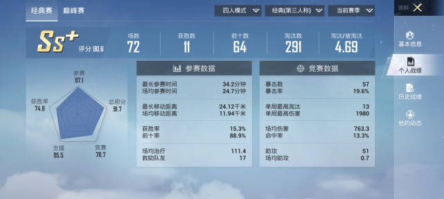 洛阳工程机械协会的职责 第155页