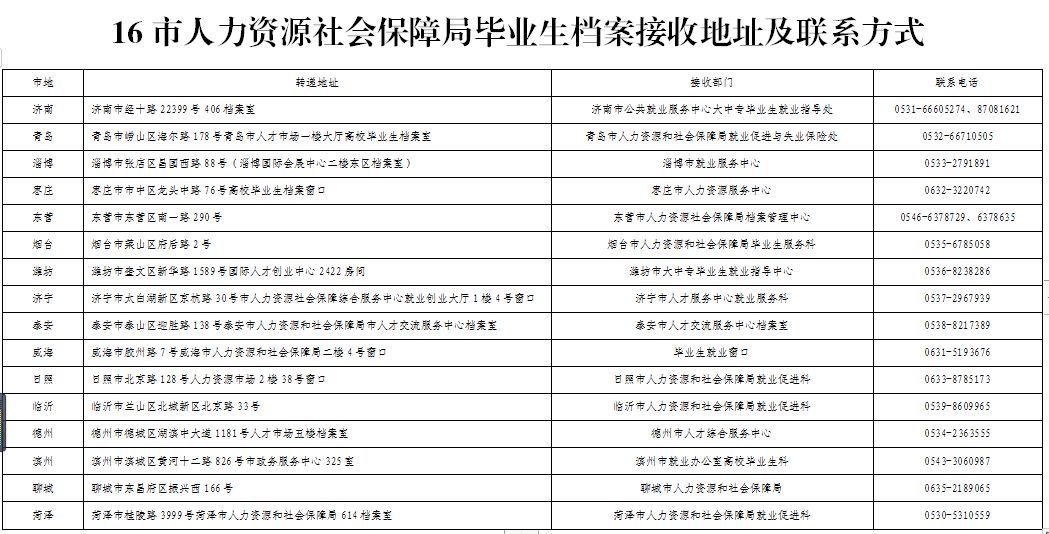 新门内部资料精准大全,多元化诊断解决_图形版59.138