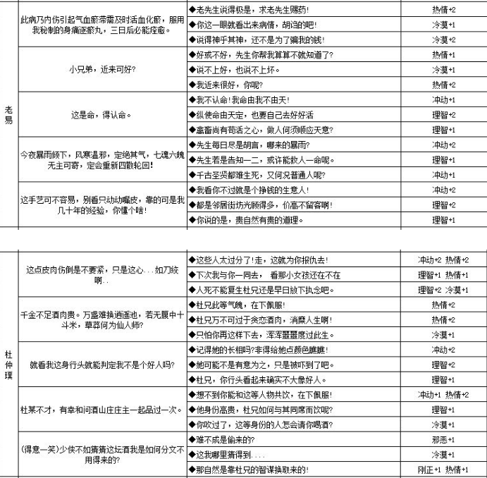 工程机械设备价格 第153页