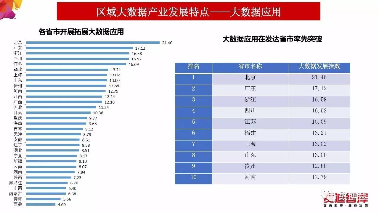 工程机械应急救援车 第154页