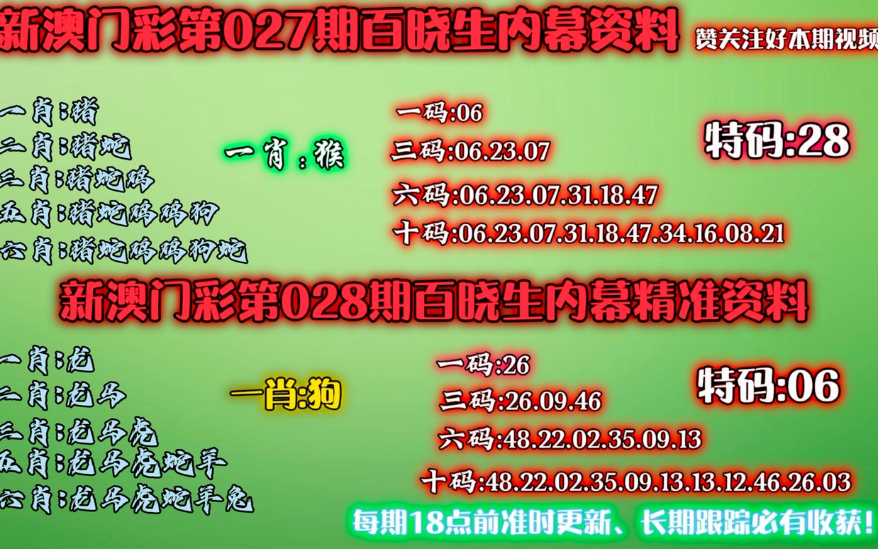 澳门一肖一码100%精准的背景故事,决策圈俱乐部资料_零售版51.982