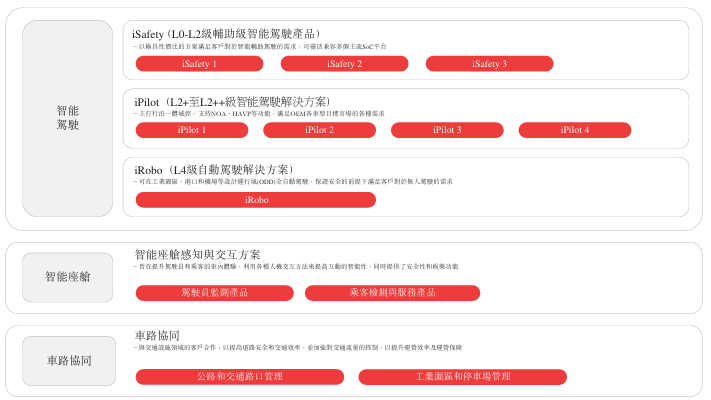 澳门六开奖结果2024开奖记录今晚直播,创新策略执行_拍照版11.248