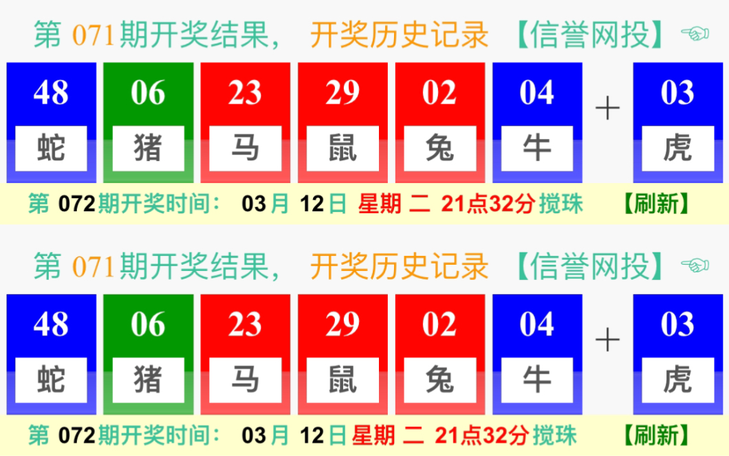 澳门六开彩天天开奖结果生肖卡,平衡计划息法策略_家居版29.212