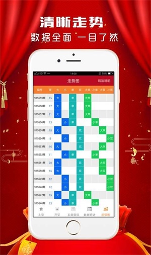 澳门六彩资料网站,现象分析定义_随机版23.333