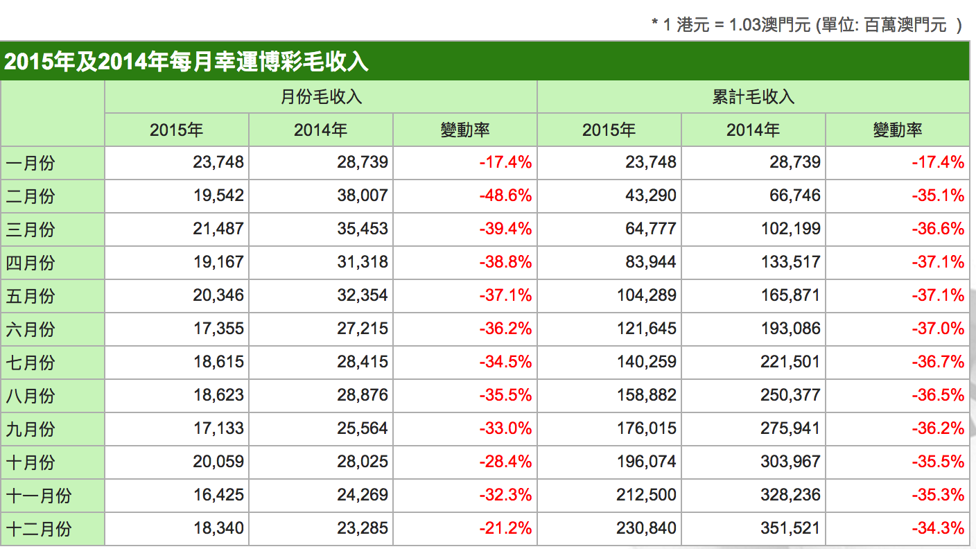 澳门天天开彩网,统计材料解释设想_多元文化版70.277