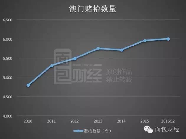 澳门最精准真正最精准,深究数据应用策略_原汁原味版17.721