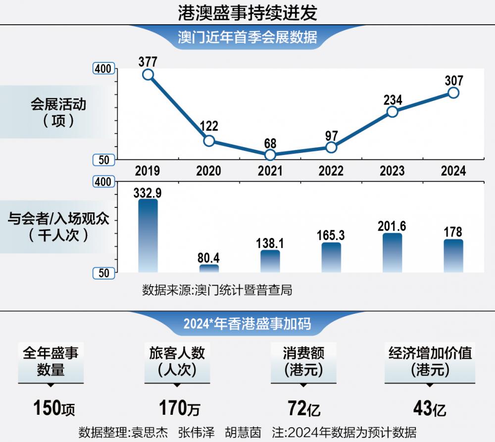澳门正版大全免费资,深究数据应用策略_投影版34.702