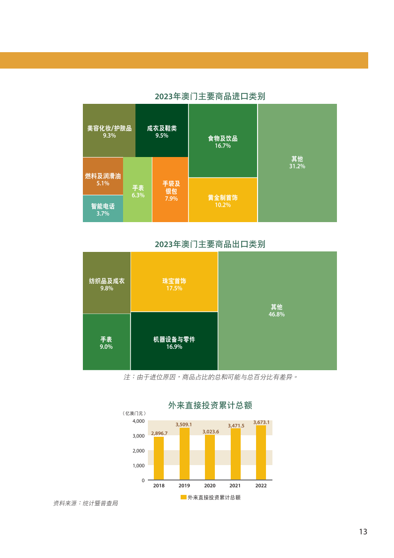 澳门王中王100%的资料2024年,数据解释说明规划_品味版10.118